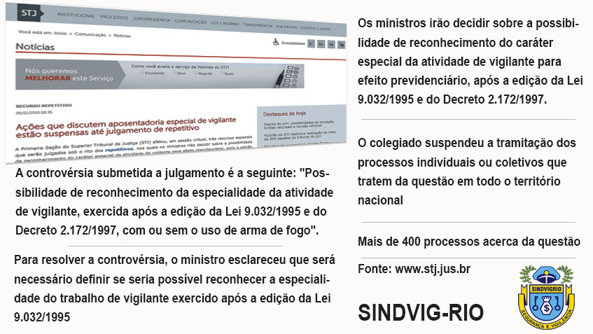 Aposentadoria Especial dos Vigilantes - Tema 1.031 do STJ - Processos  Sobrestados 