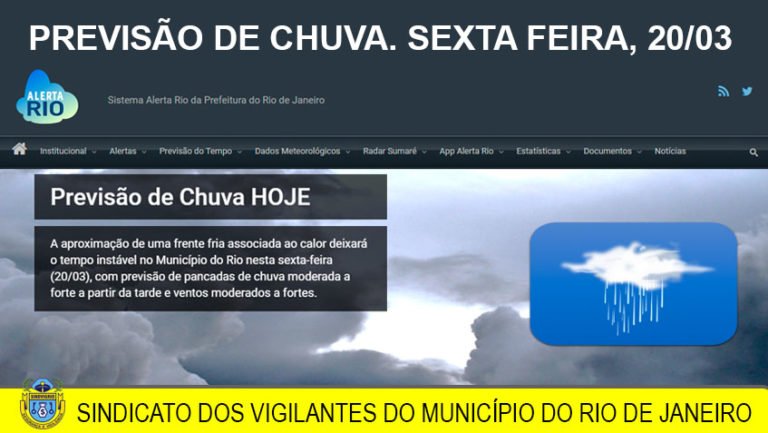 Alerta Rio PrevisÃo De Pancada De Chuva Para Hoje Sindicato Dos Vigilantes 3442